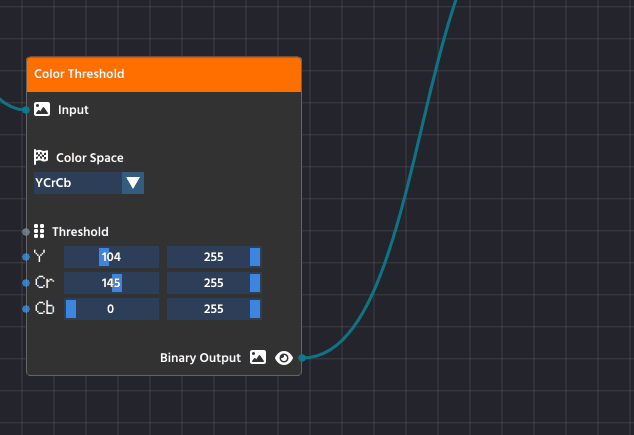 Previsualizing Individual Nodes